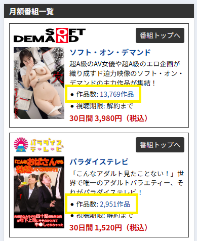 DUGA（デュガ）の作品数