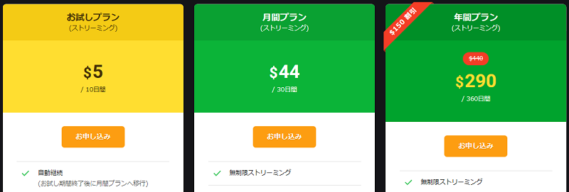 カリビアンコムの料金プラン