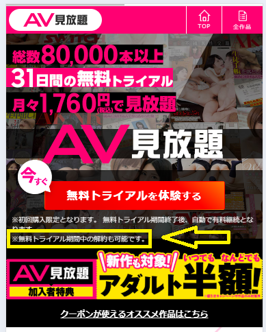 無料トライアル期間中の解約