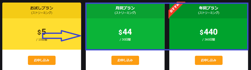 クーポンが適用される料金プラン